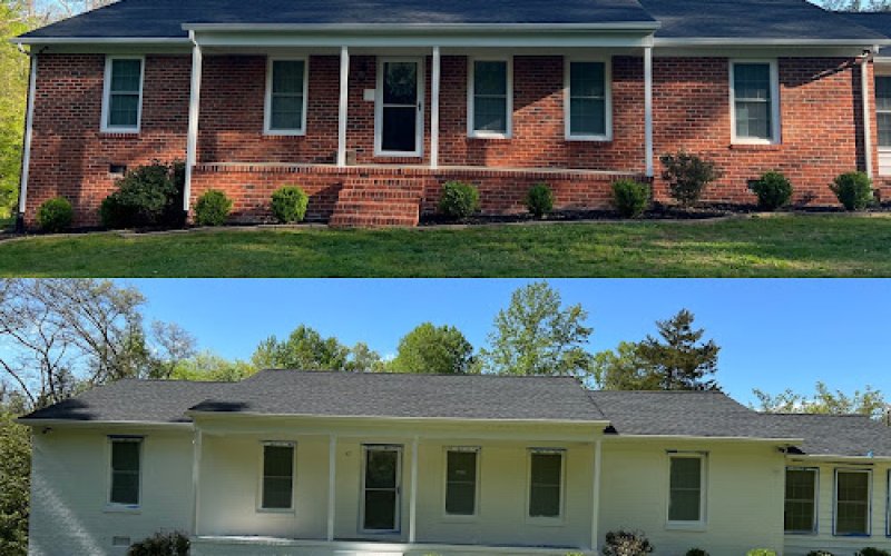 High Definition Painting, Inc.